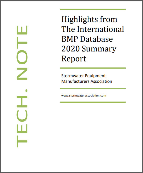 Highlights from IBMPDB Report